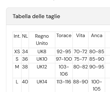 Abito a Matita in Denim Nero